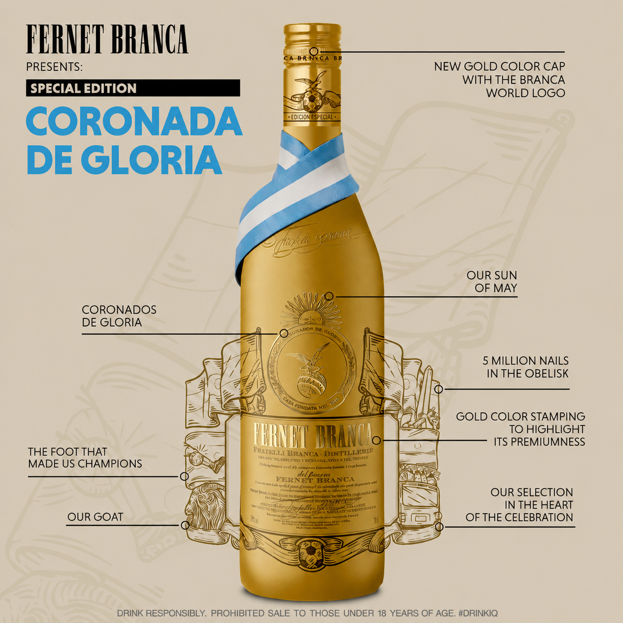 Fernet Coronados de Gloria 2026 + Ferchetto Glass